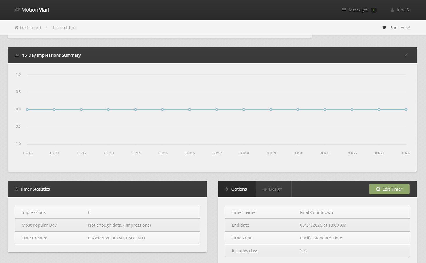 email countdown timer stats