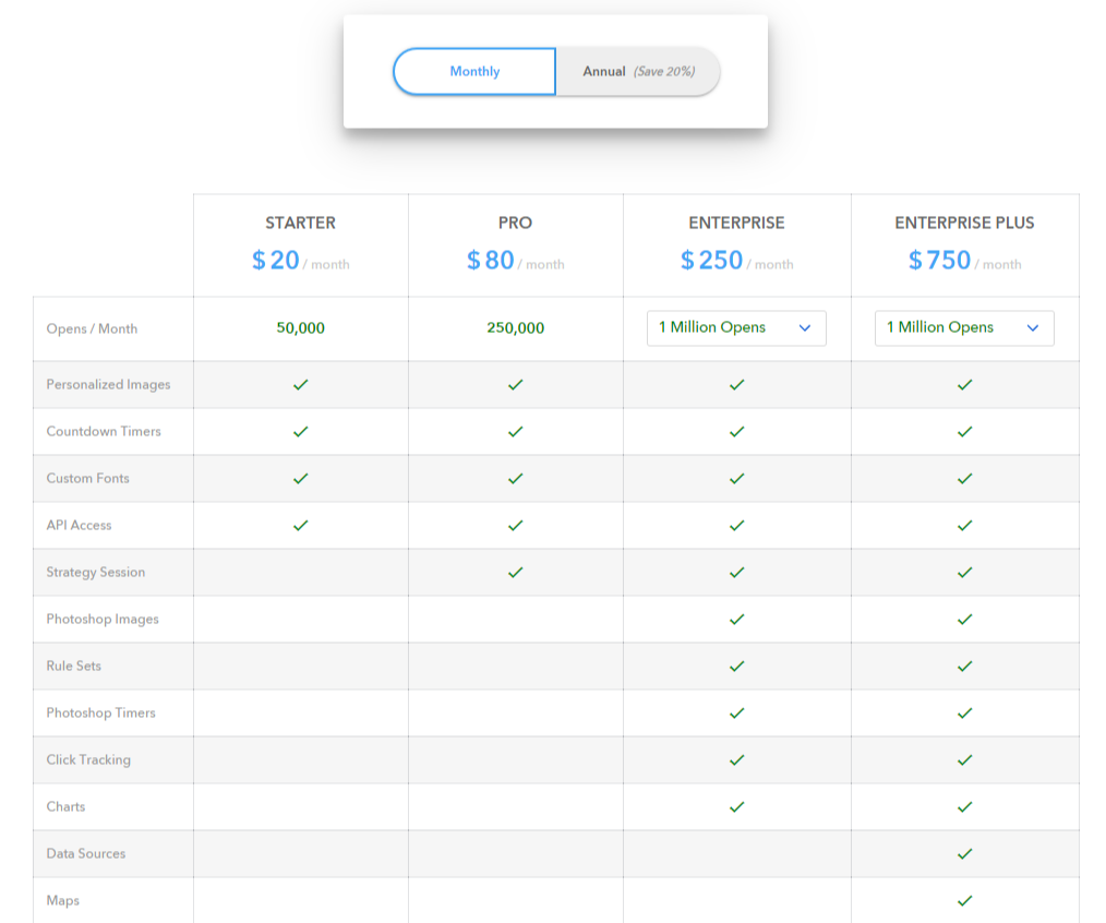 prices for email countdown timers in niftyimages