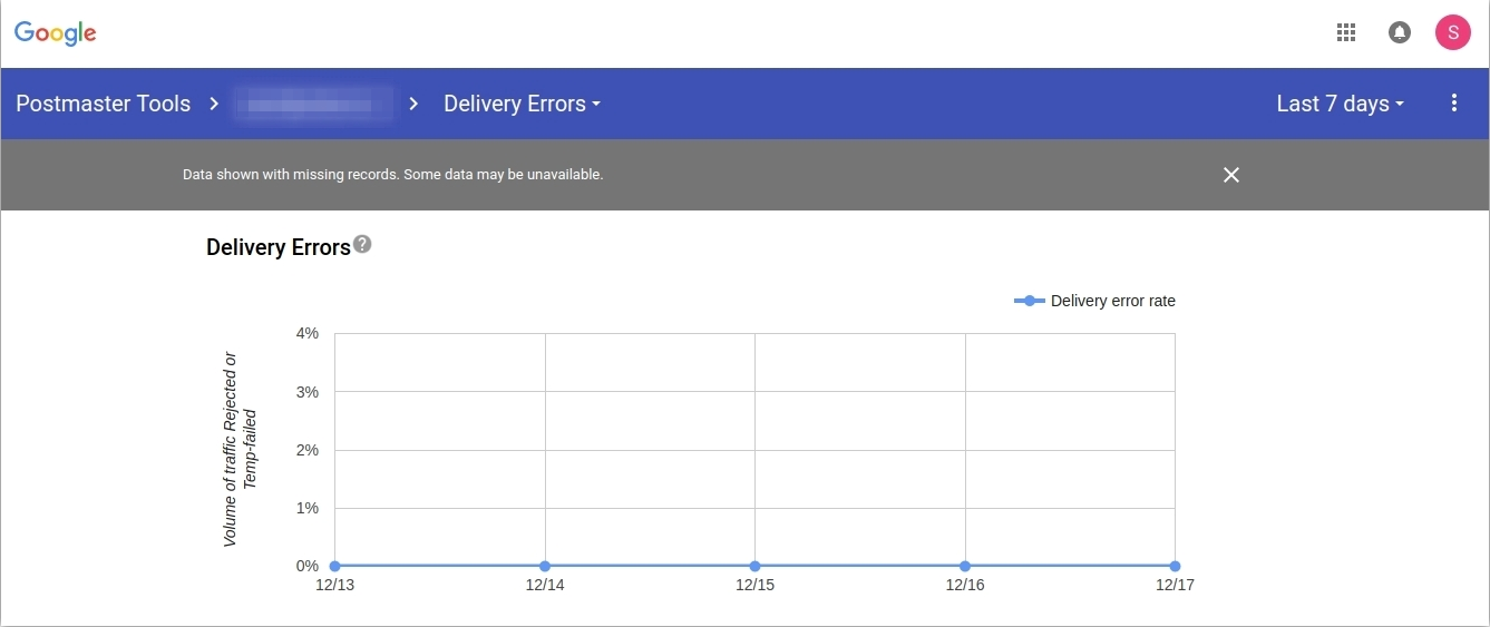 gmail delivery errors