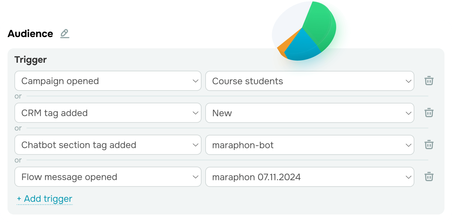 Segmentazione avanzata tra email, chatbot, sistema CRM e corsi