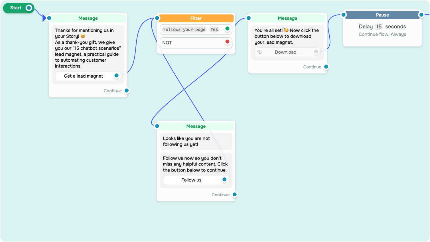 Lead Magnet per tag nelle Storie di Instagram