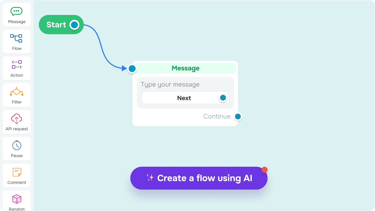 Generazione di flussi alimentata da AI