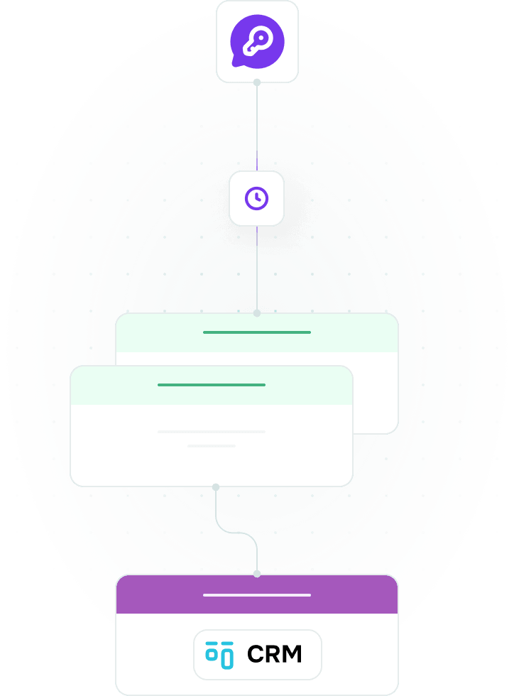 Are there any limitations to this integration?