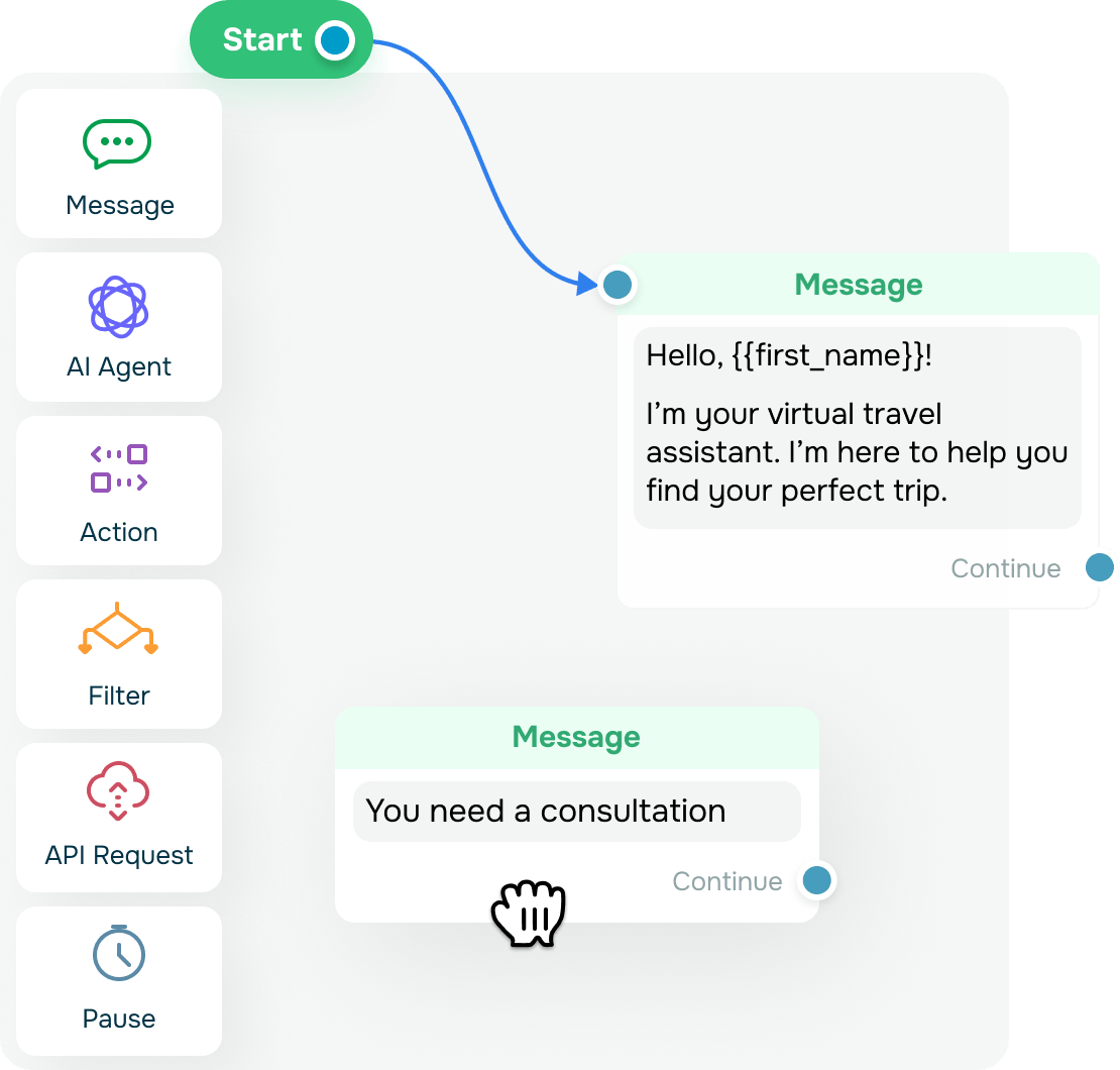 Bot SMS — dialogo bidirezionale, risposte automatiche e sondaggi