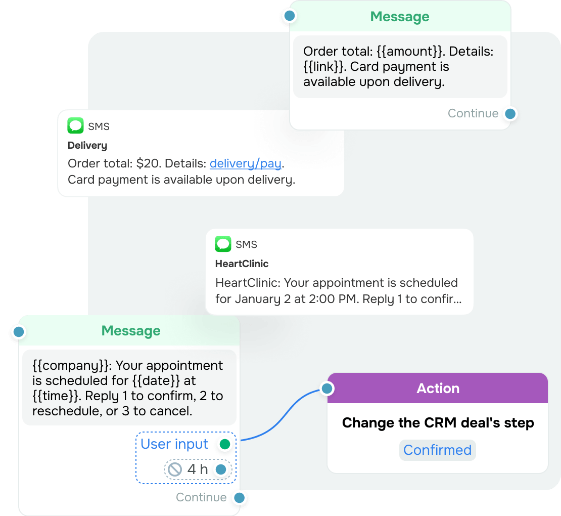 Notifiche di servizio senza follow-up manuali