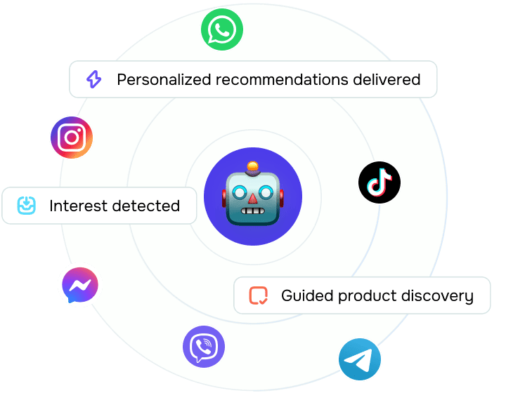How can a chatbot improve product discovery?