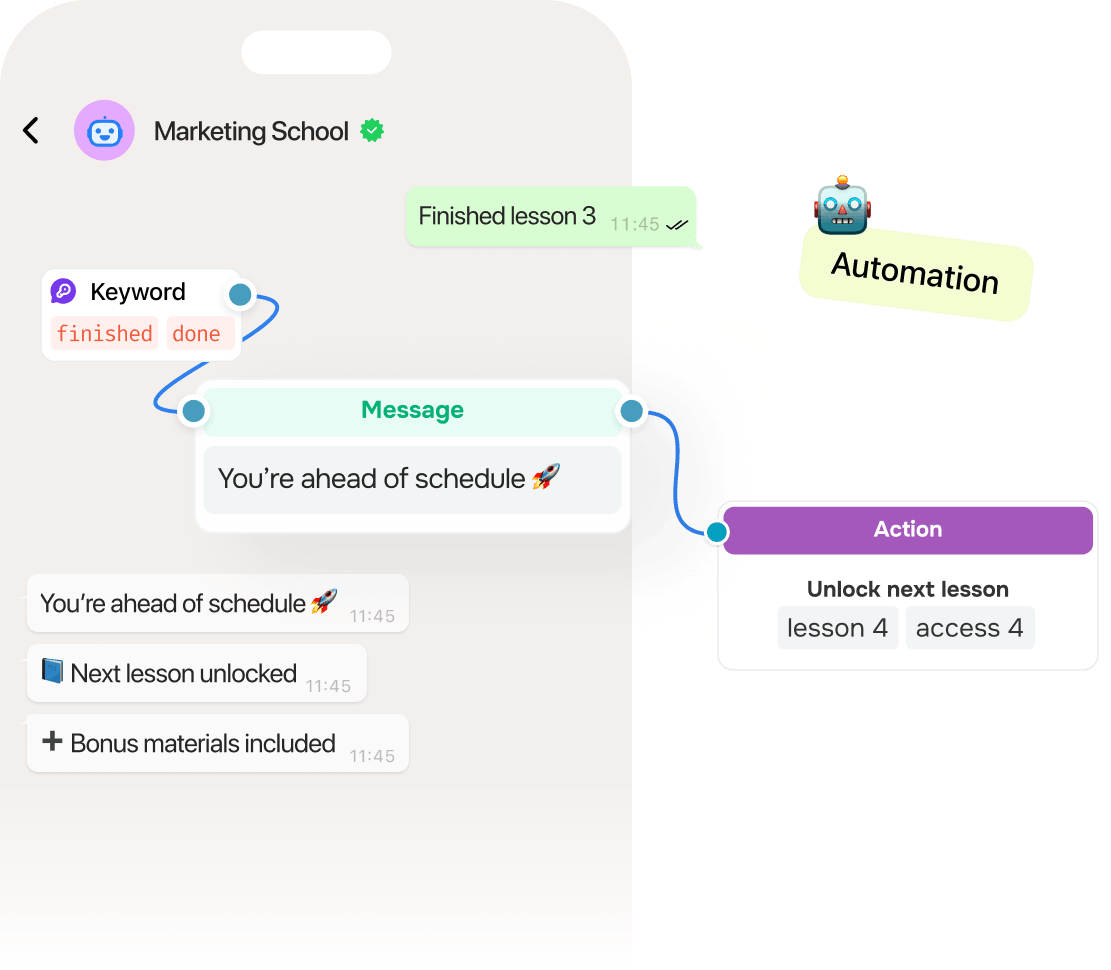 Send content by progress