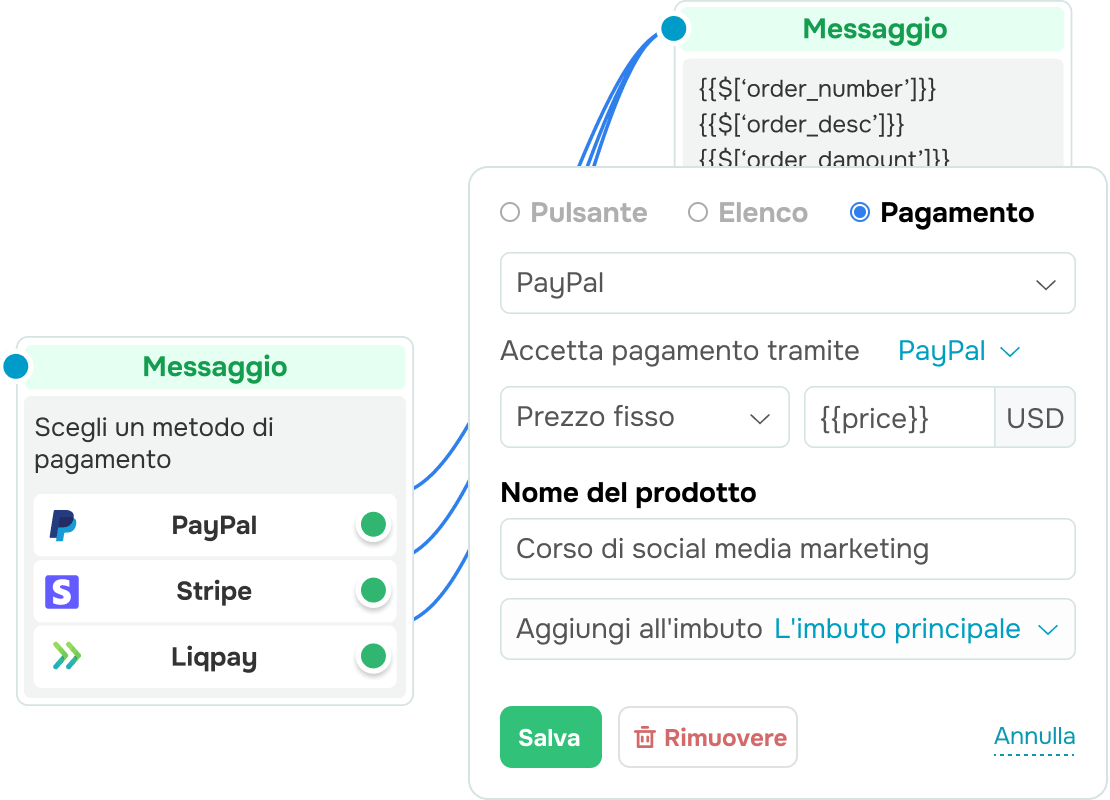 Pagamenti in-chat