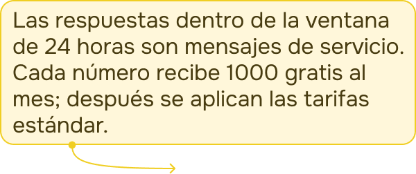 tariff 2