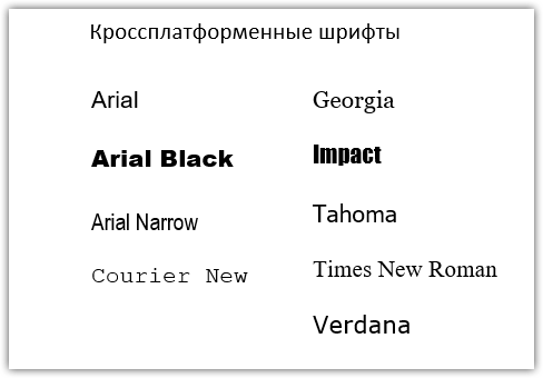 Шрифты