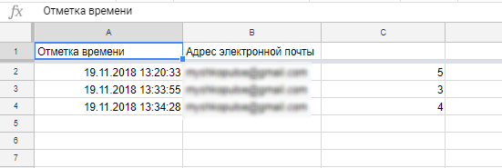 Результаты опроса в таблице