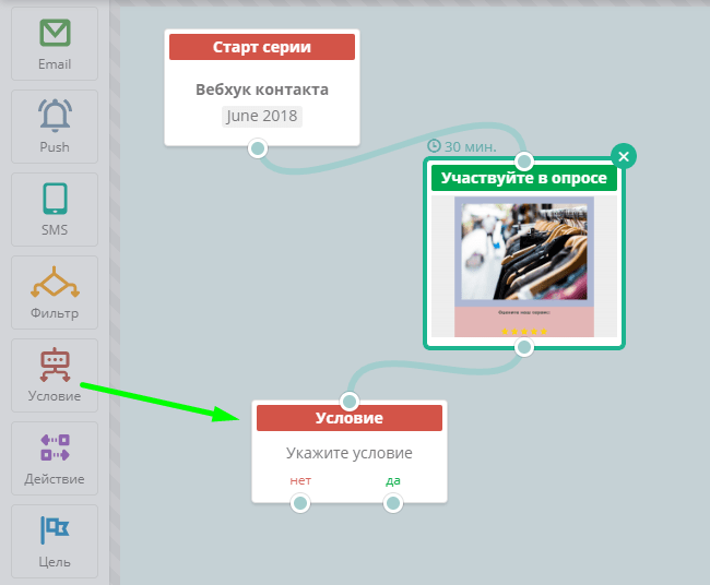 Блок «Условие» в конструкторе авторассылки SendPulse