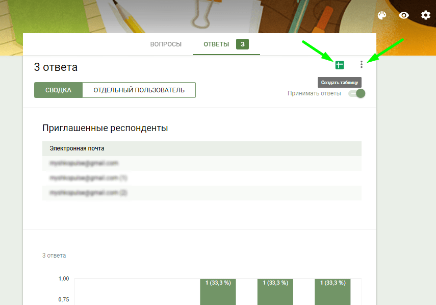 Просмотр результатов опроса