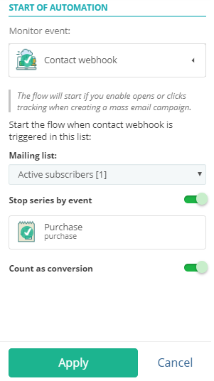 webhook for automated christmas email flow