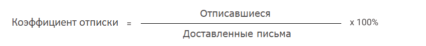 Коэффициент отписок Коэффициент отписок