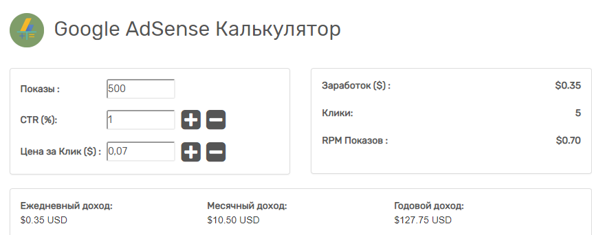 Калькулятор заработка на AdSense