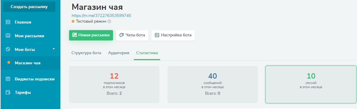 Статистика цепочки