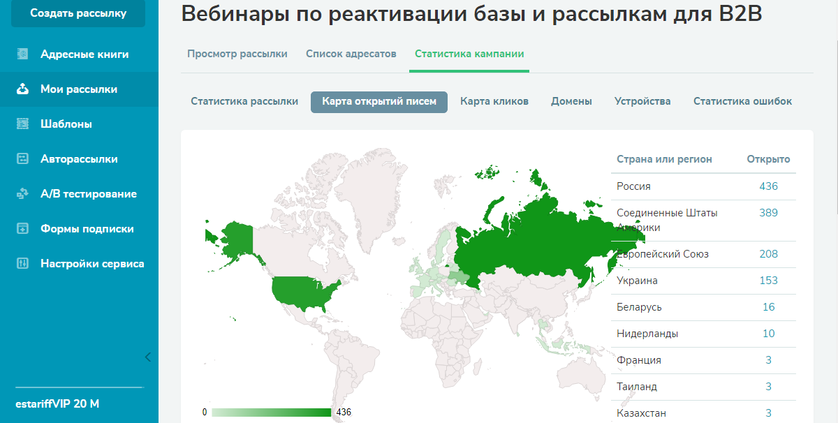 Статистика открываемости писем в разрезе стран