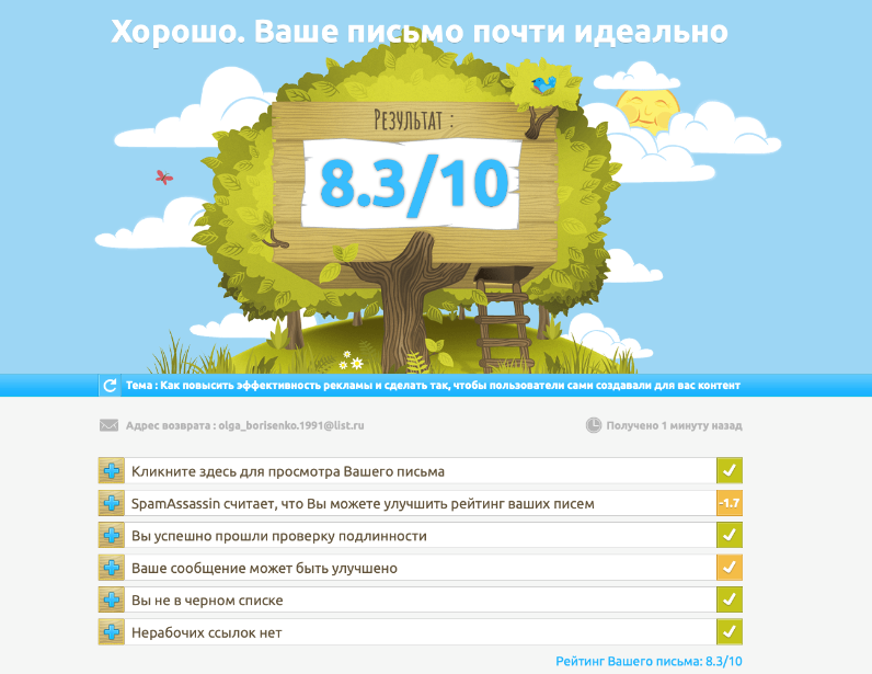 Проверка письма в сервисе Mail-Tester