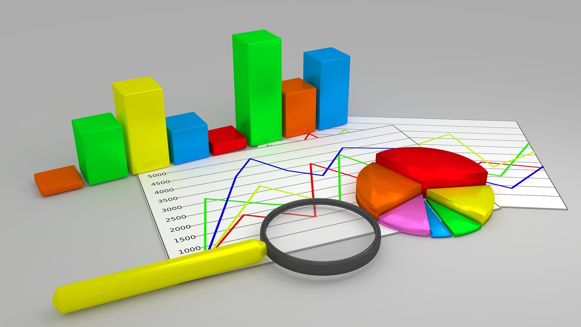 Software de CRM
