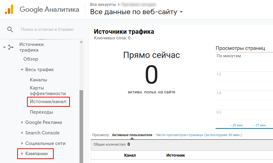 Отчеты по трафику с UTM ссылками в «Google Аналитике»