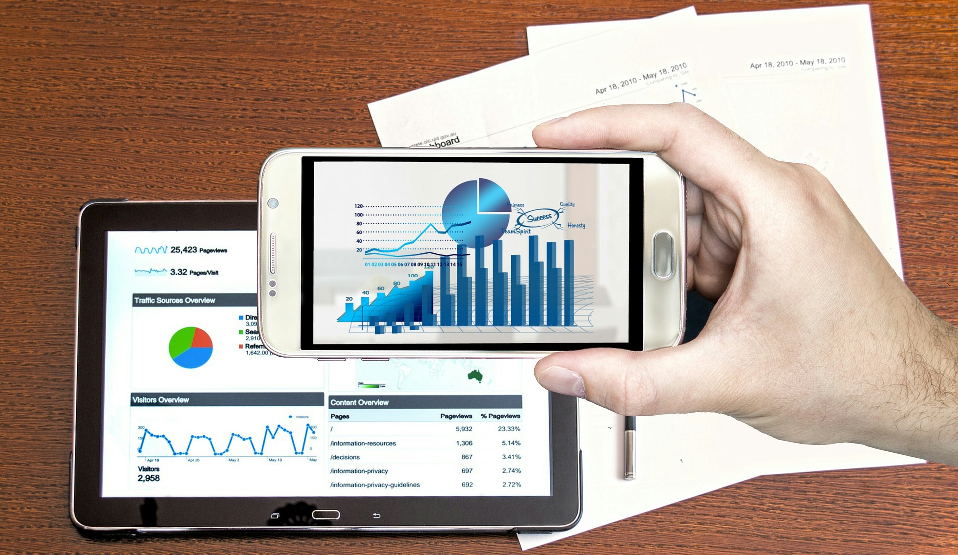 CRM