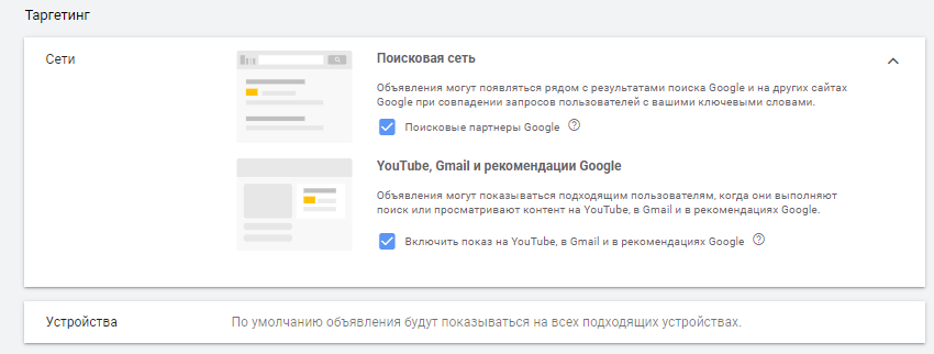 Выбор площадок показа торговых объявлений
