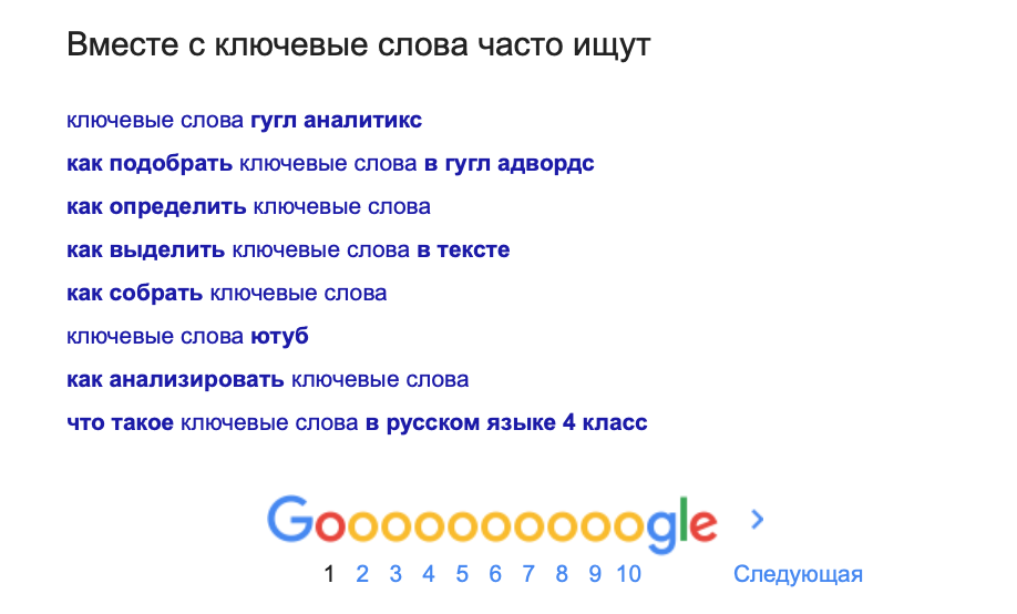 Блок похожих запросов в результатах поиска Google