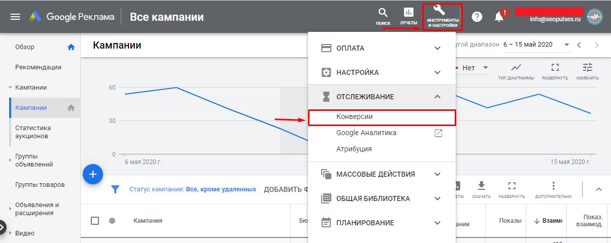 Проверка фиксированных конверсий
