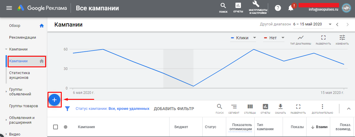 Создание новой кампании в интерфейсе Google Ads