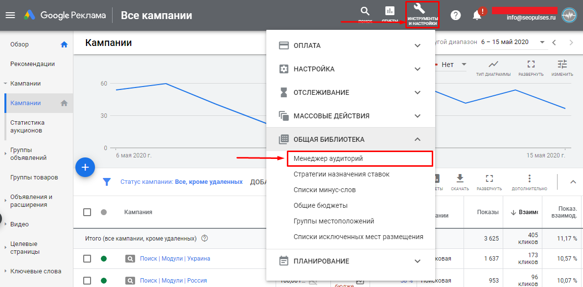 Проверка численности аудитории