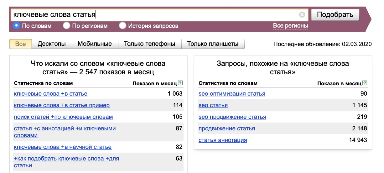 Подбор ключевых слов через «Яндекс.Вордстат»