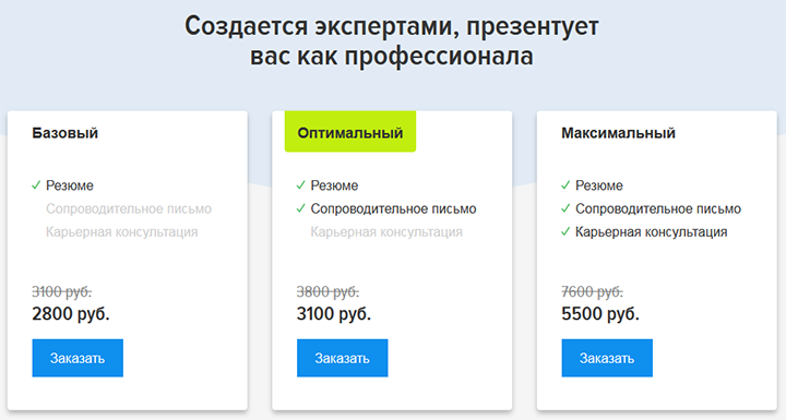 Форма заказа резюме от экспертов на сайте HH Форма заказа резюме от экспертов на сайте HH