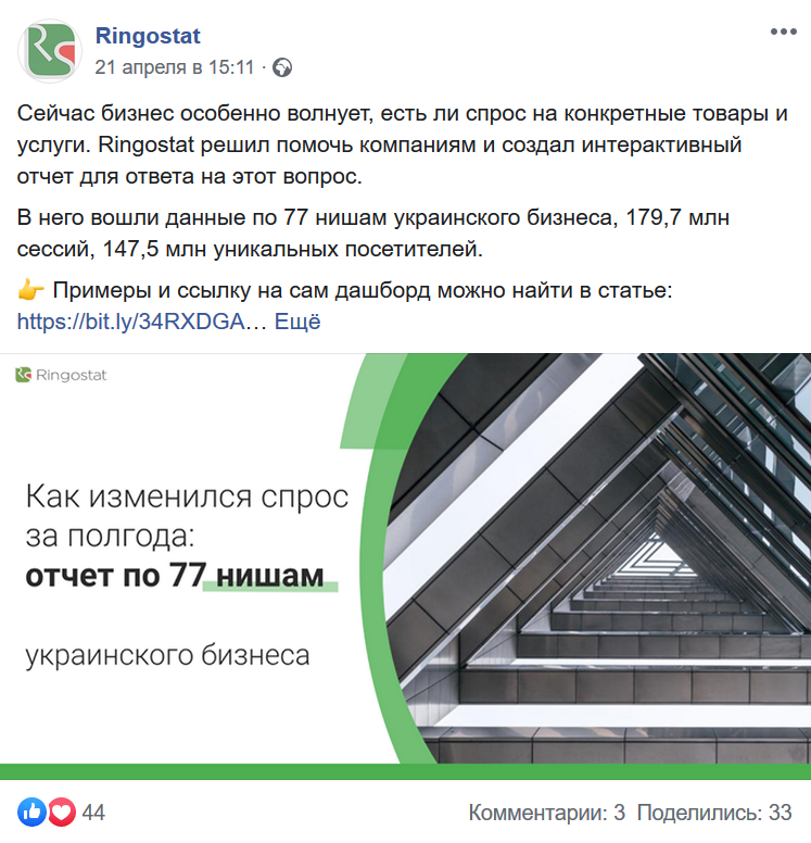 Пост с хорошим вовлечением на странице компании Ringostat