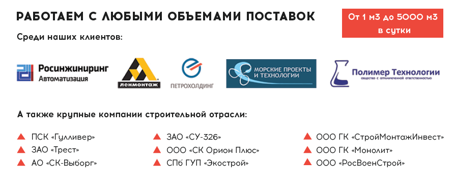 Пример демонстрации партнеров компании