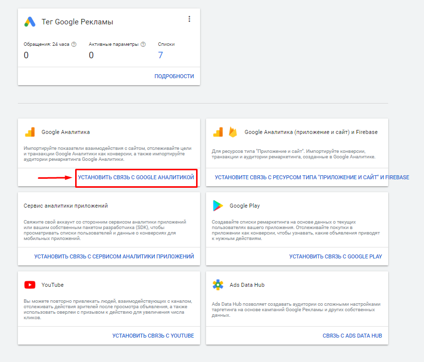 Связь между Google Ads и Google Analytics