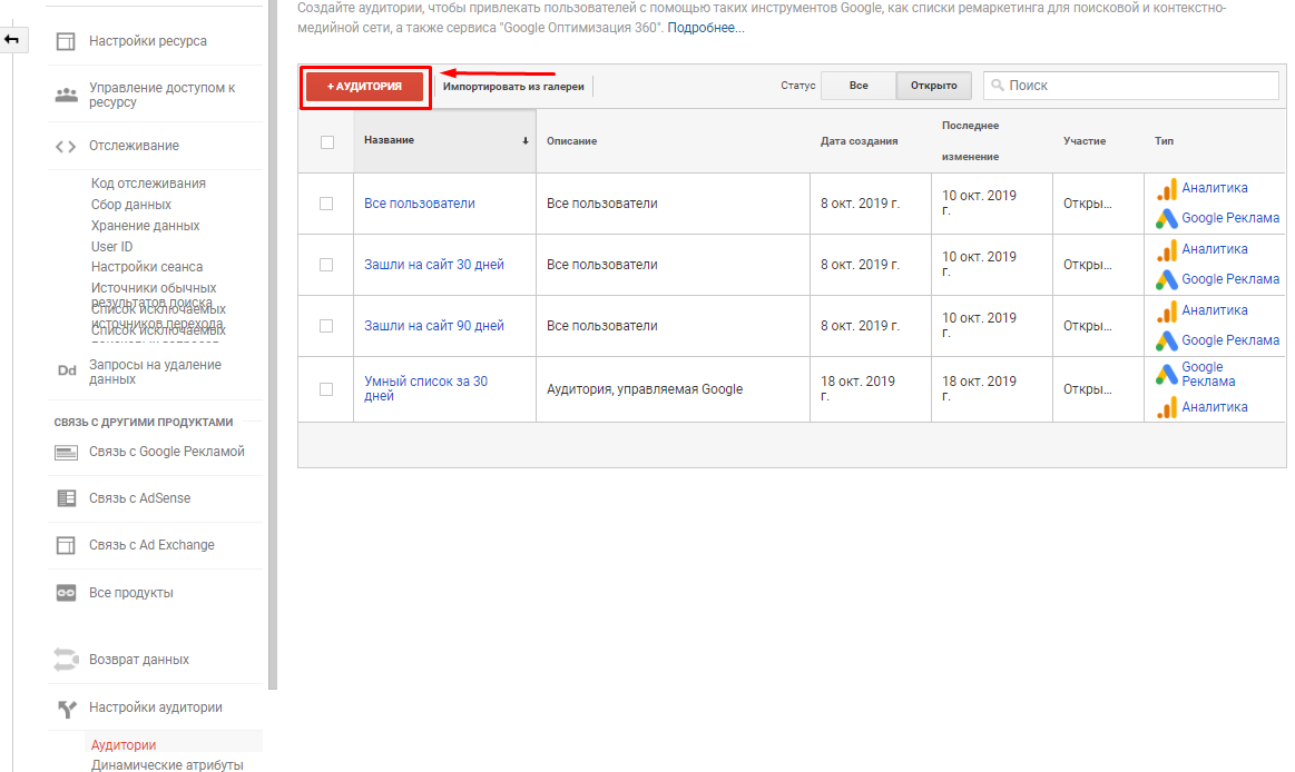 Создание новой аудитории для ремаркетинга в Google Analytics