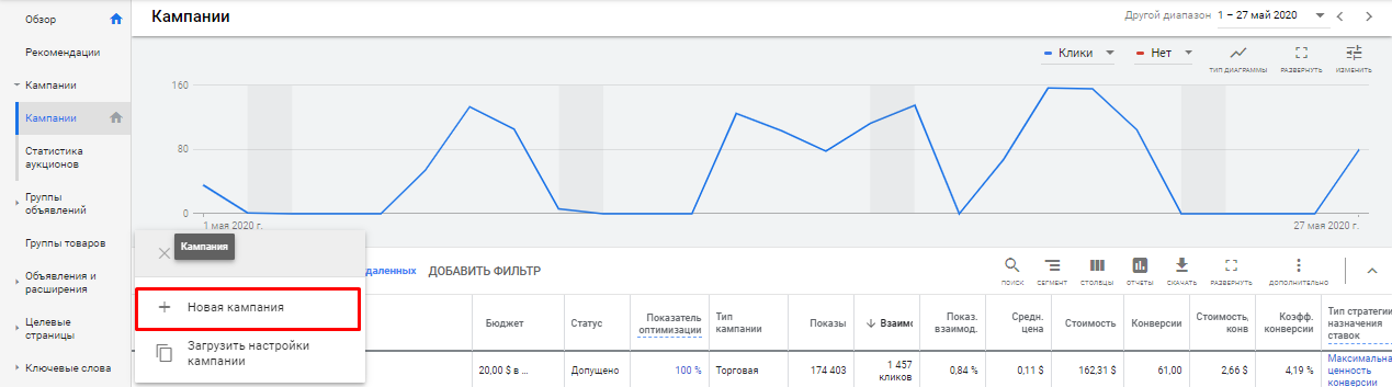 Создание новой кампании в Google Ads