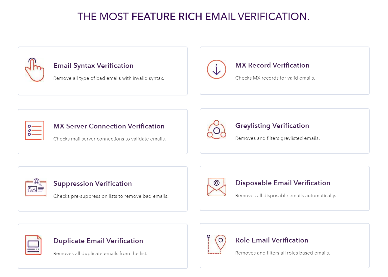 Мониторинг сервиса MailGet List Cleaning Мониторинг сервиса MailGet List Cleaning