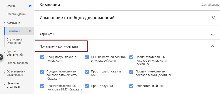 Показатели конкурентов в Google