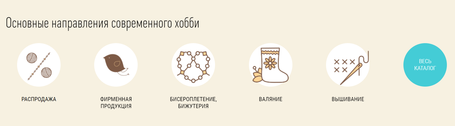 Пример, как не нужно составлять список — добавлять разрозненные разделы в один блок