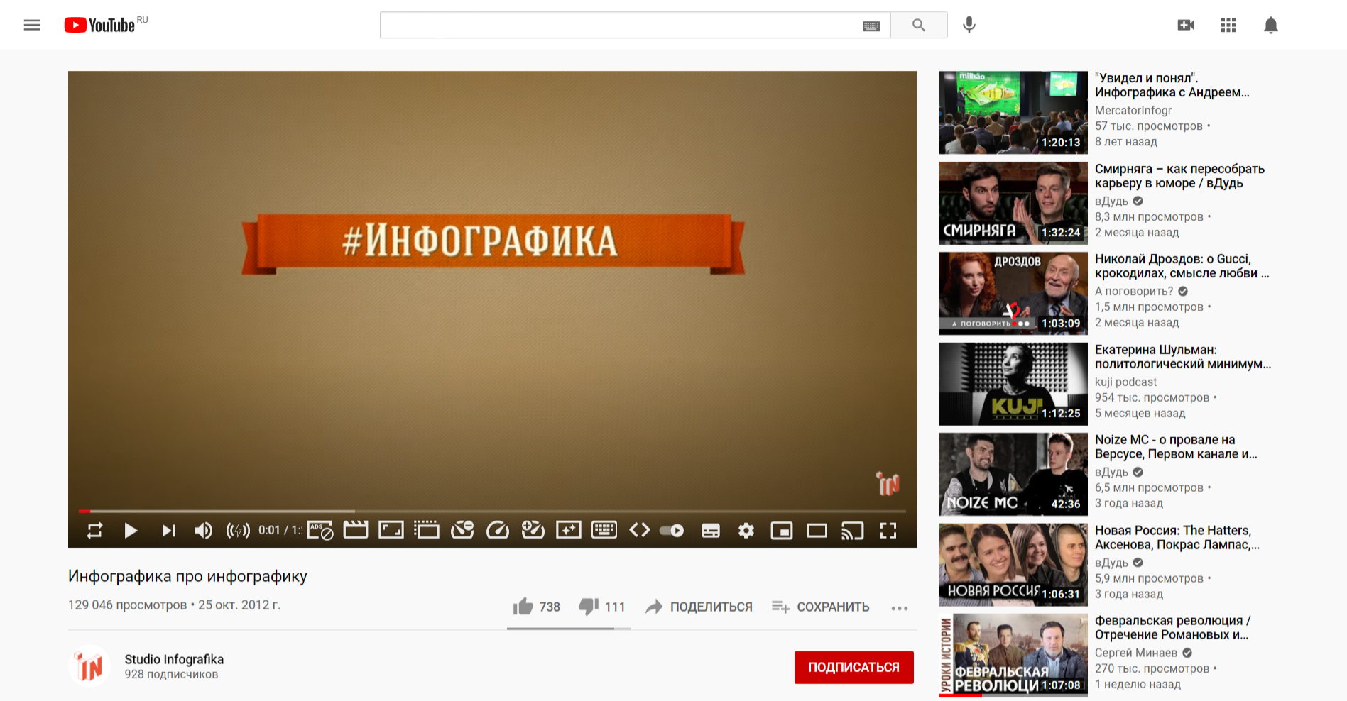 Пример инфографики про инфографику