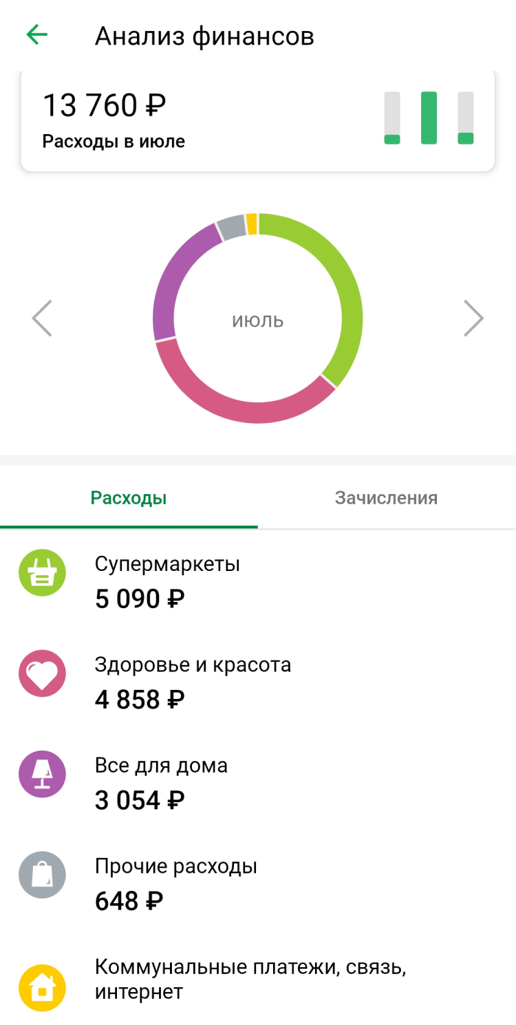 Анализируйте расходы в приложении и выстраивайте их по принципу 80/20