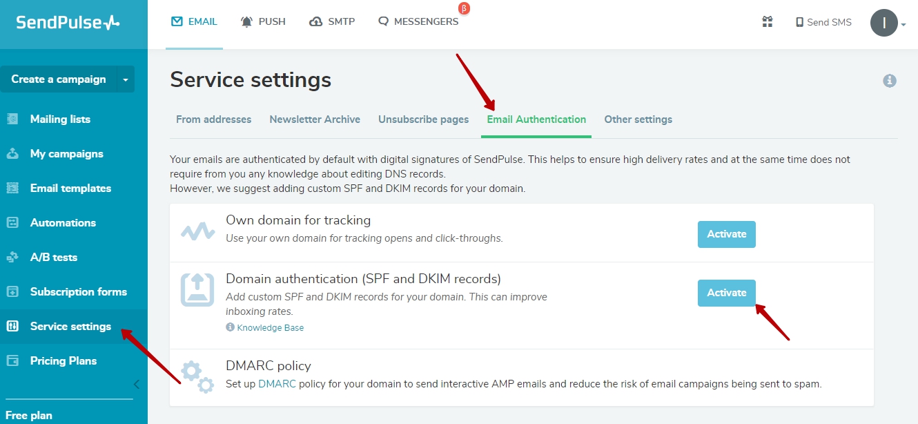 SPF and DKIM signatures SPF and DKIM signatures