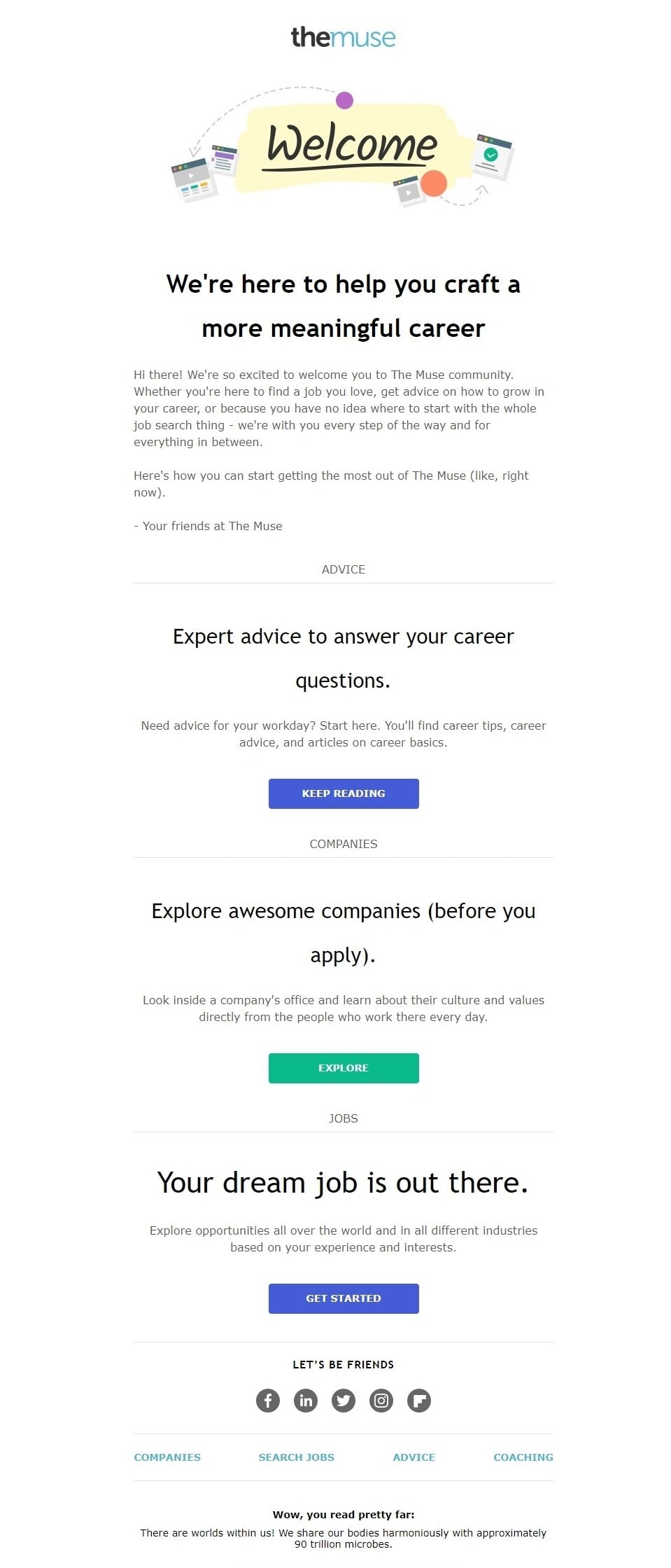 Product description in the email Product description in the email