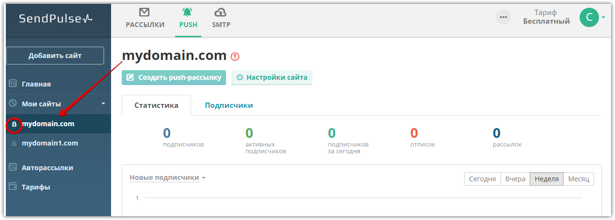 Добавить новый сайт