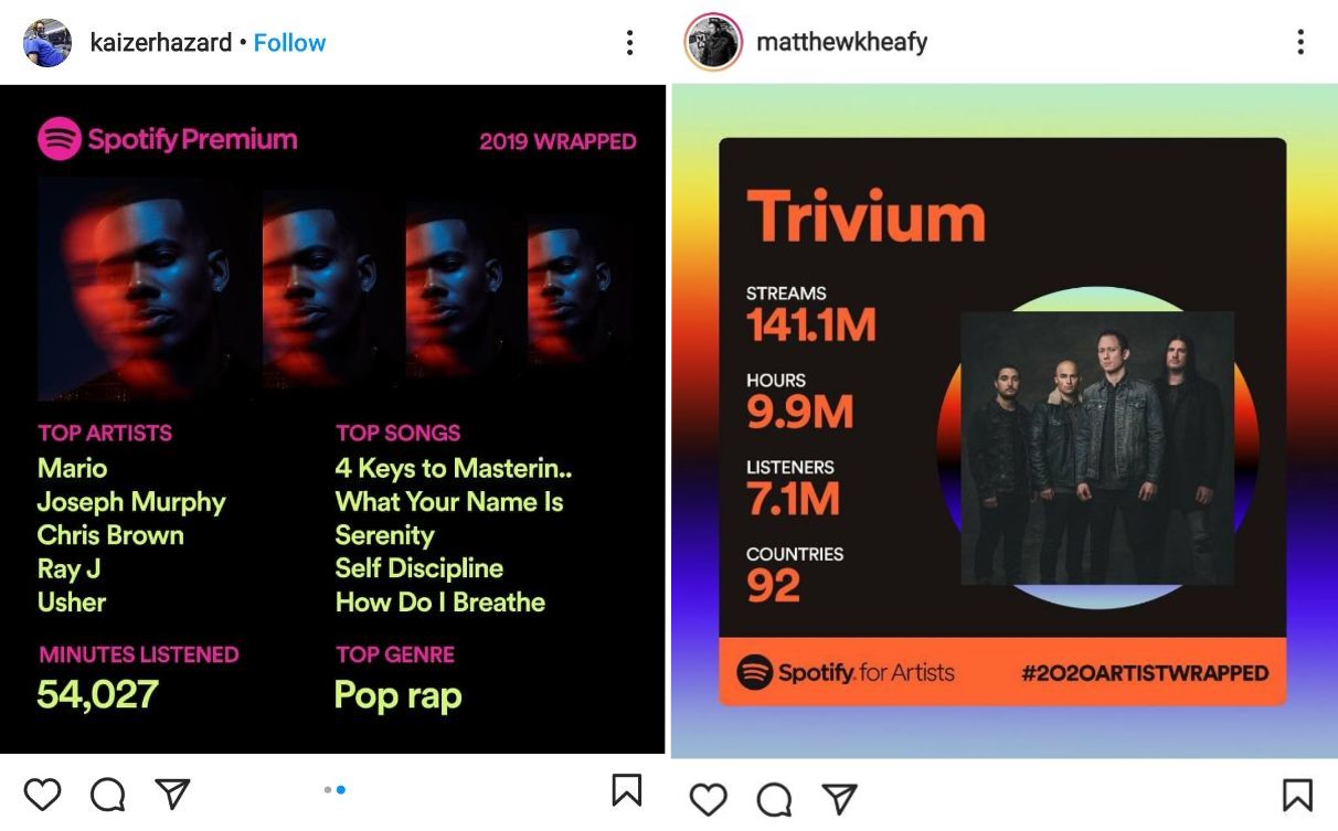 Spotify