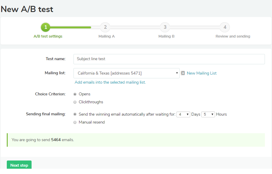 A/B testing A/B testing