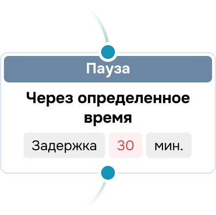 Управляйте своим маркетингом Изображение 3