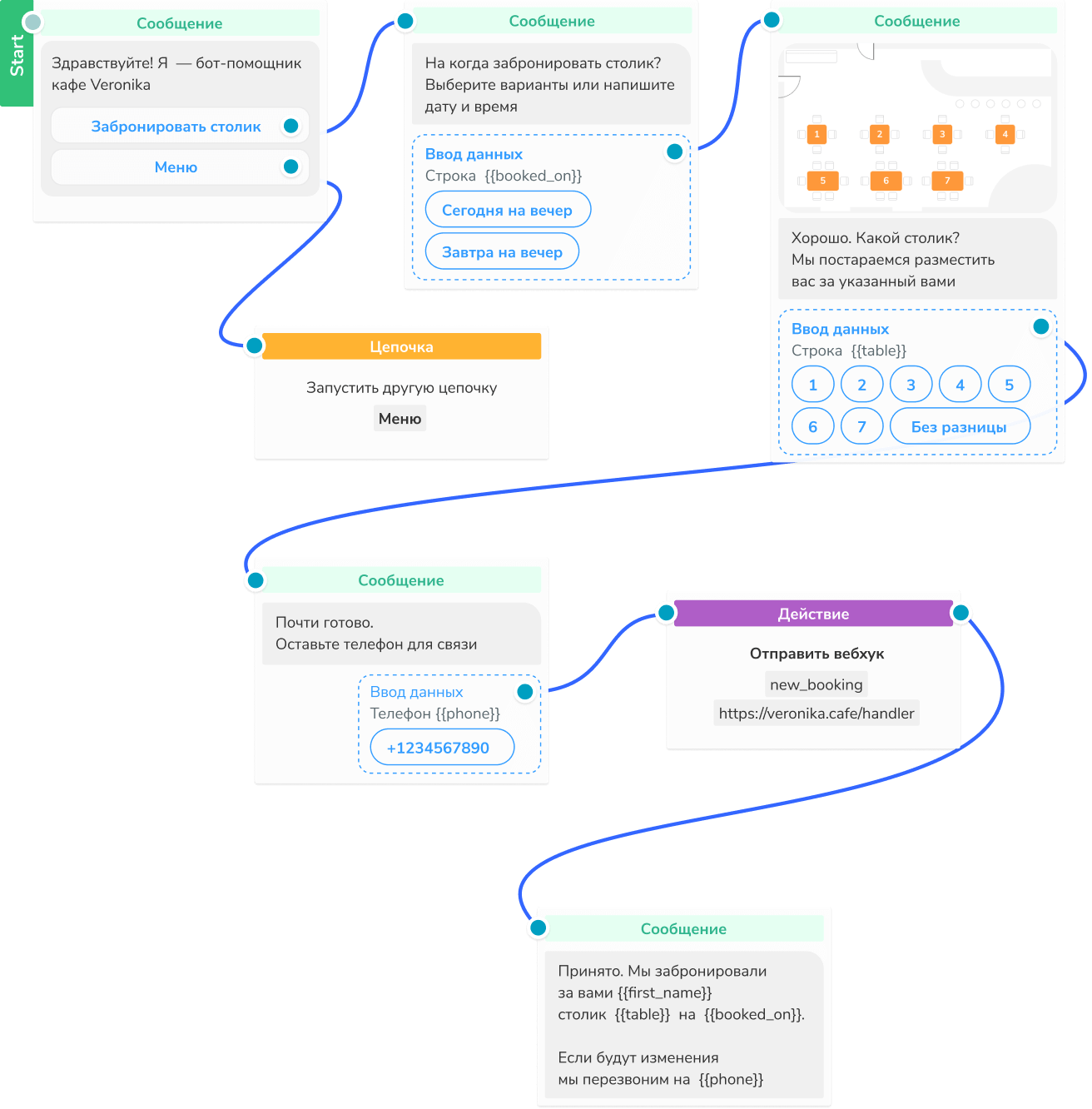 screen logic chatbot